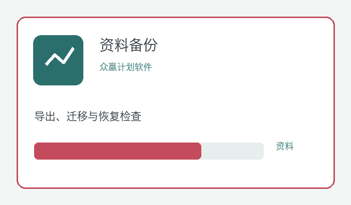 内容同步完成后的列表变化